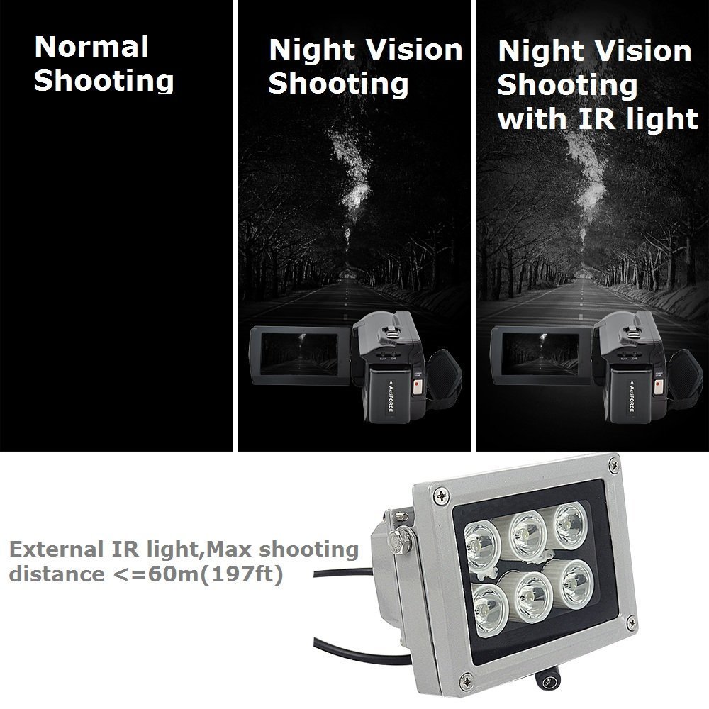 SEREE Camcorder WIFI Video Camera FHD 1080P 60FPS Night Vision Camcorder 20MP 16X Digital Zoom 3 Inch Touch Screen