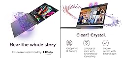 Lenovo Yoga 7i 2-in-1 14" Touch WUXGA IPS Business