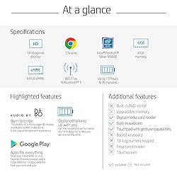 HP 2020 Flagship 14 Chromebook Laptop Computer