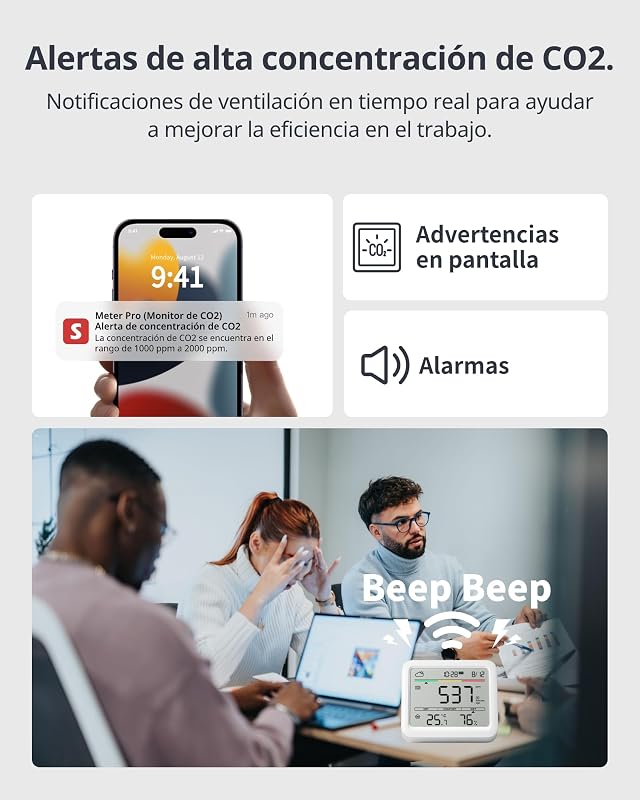 Monitor Calidad del Aire Interior, Estacion Meteorologica con Alarma CO2, Detectores de CO2, Termometro con App, Bluetooth, Archivo de Datos 2-Años, se Requiere SwitchBot Hub
