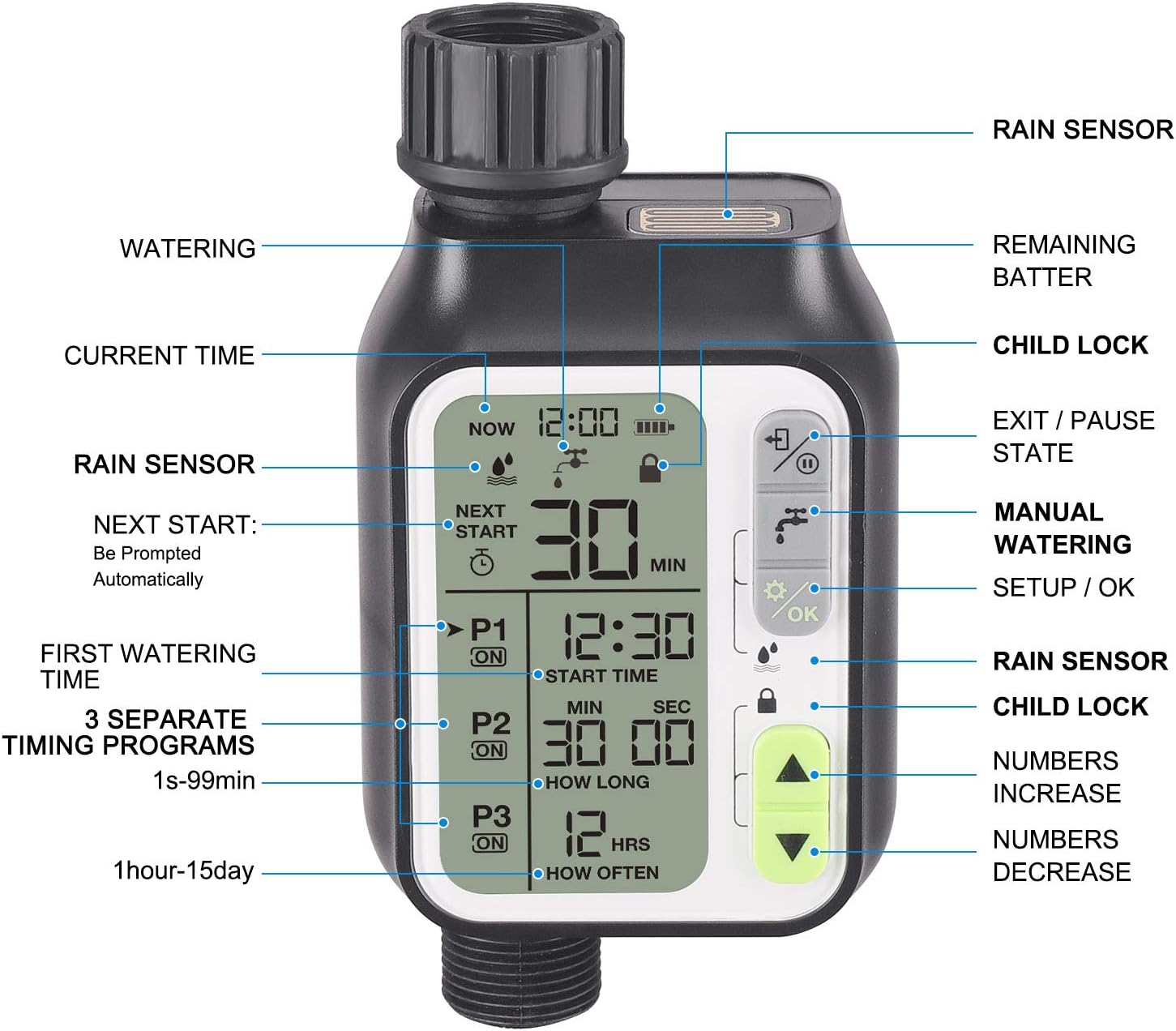 johgee Sprinkler Water Timer Digital Irrigation Timer Programmable Watering Timer Water Timer IP65 Waterproof/Rain Delay/Child Lock Mode/Auto&Manual Mode/Rain Sensor Function: Home & Kitchen