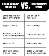 Inkbox Temporary Tattoo Abide Semi-Permanent Ink Lasts 1-2 Weeks Waterproof view 6