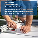 Restmo 2 Pack IP68 Waterproof Solar Cable Entry Gland Dual Cable Seal Box view 2