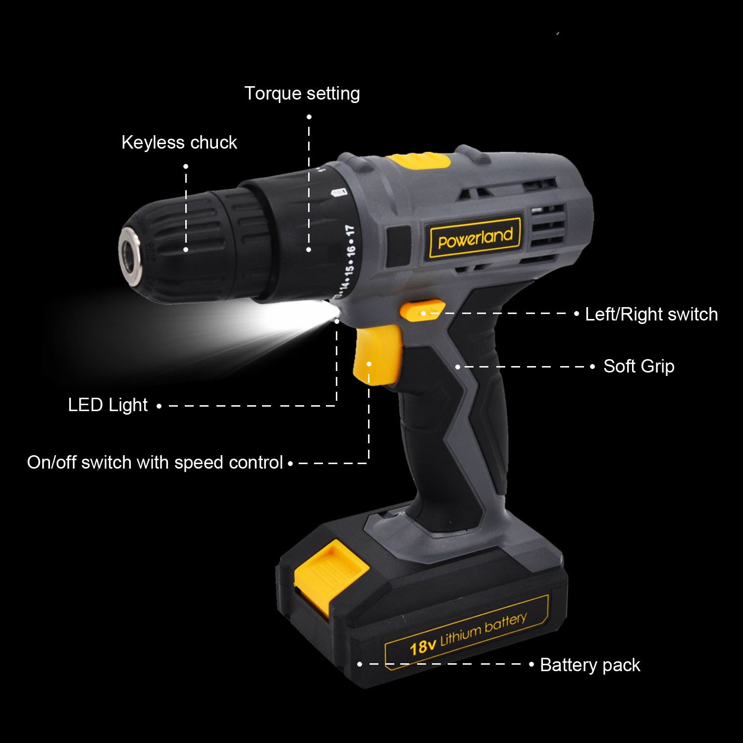 Powerland Perceuse visseuse sans fil TC-CD (Li-lon, 18V,,1 vitesses, Mandrin amovible monobloc (10 mm), Eclairage LED, Livré en coffret + chargeur rapide)