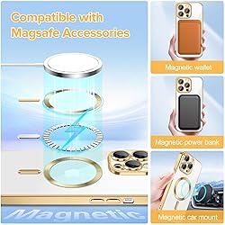Hython Magnetic Clear Case for iPhone 12 Pro Case