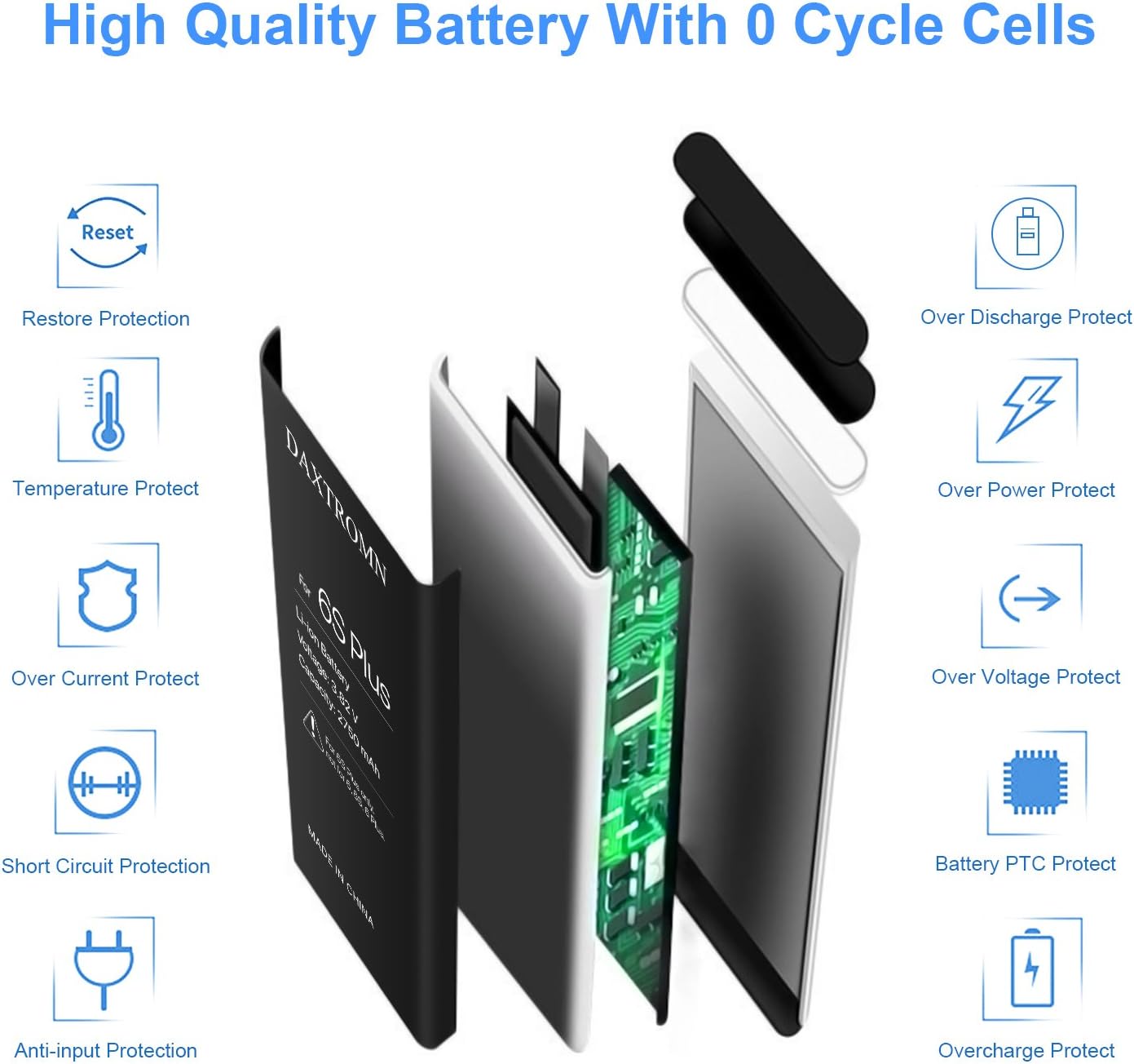 DAXTROMN Replacement Battery Compatible with iPhone 6S Plus- Repair Kit with Tools, Adhesive Strips - 2750 mAh 0 Cycle - 2 Years Warr