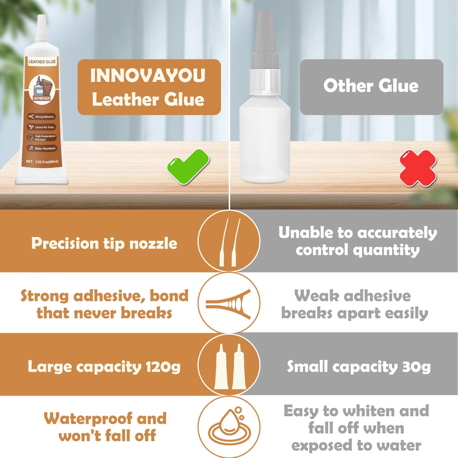 INNOVAYOU Lederkleber 120ml, Leder Kleber Instant Bonding Permanent Clear Soft Wasserdicht, Lederkleber Extra Stark für Sofas, Autositze, Geldbörsen 5