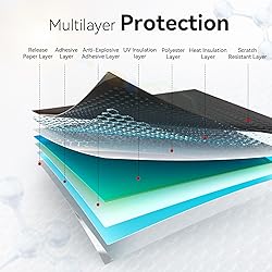 Vepagoo 15% VLT Ceramic Car Window Tint Film