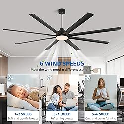 RIENAZA 84 Inch Industrial Ceiling Fans with