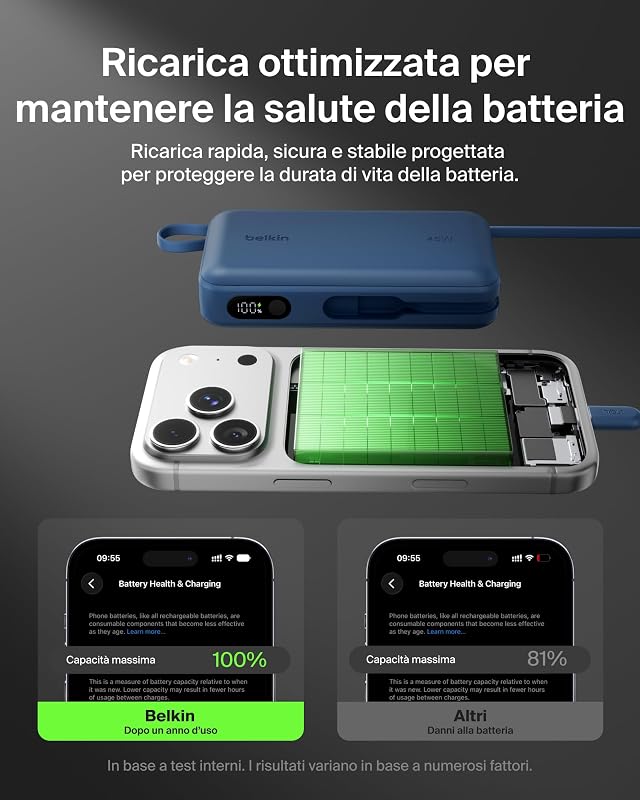 UltraCharge Power Bank 20000mAh con Cavo USB-C e Display - Blu