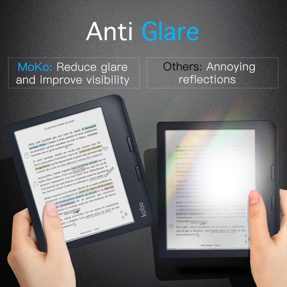 MoKo 2-Pack Matte Screen Protector Fits Kobo Libra Colour 7 Inches 2024/Kobo Libra 2 E-Reader 7