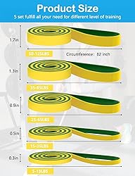 Pull Up Bands, Resistance Bands, Pull Up Assistance