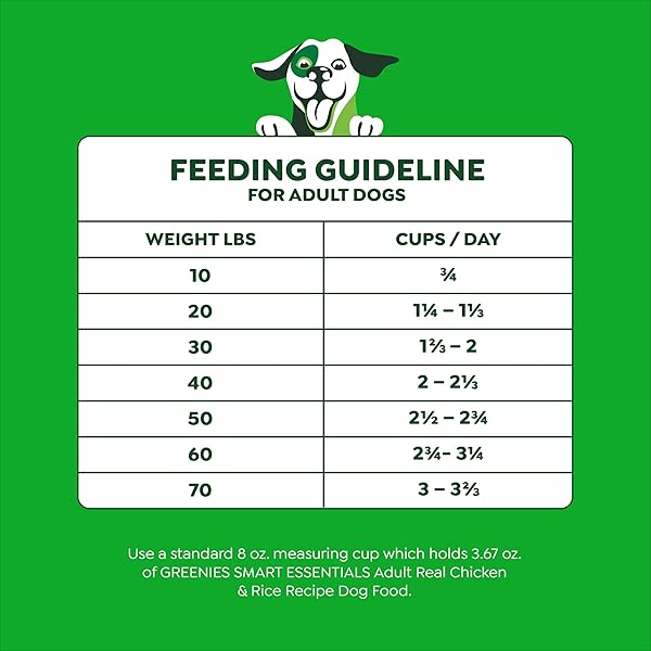 GREENIES SMART ESSENTIALS ADULT HIGH PROTEIN DRY DOG FOOD REAL CHICKEN & RICE RECIPE, 6 LB. BAG