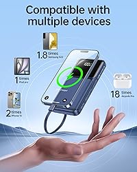 Portable Charger with Built in Cable - 20000mAh