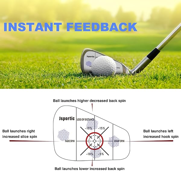JSPORTIC GOLF IMPACT TAPE CLEAR GOLF CLUB STICKERS FOR ACCURATE BALL STRIKING STICKY GOLF PRO CLUB SWEET SPOT ANALYSIS IMPROVES SKILLS QUALITY TRAINING AID FOR GOLF BEGINNERS AND FANS 440 PACK