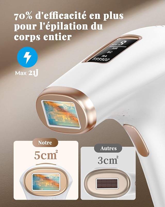 Indolore Épilateur Lumière Pulsée, 21J Grande Fenêtre 5 cm², IFE03