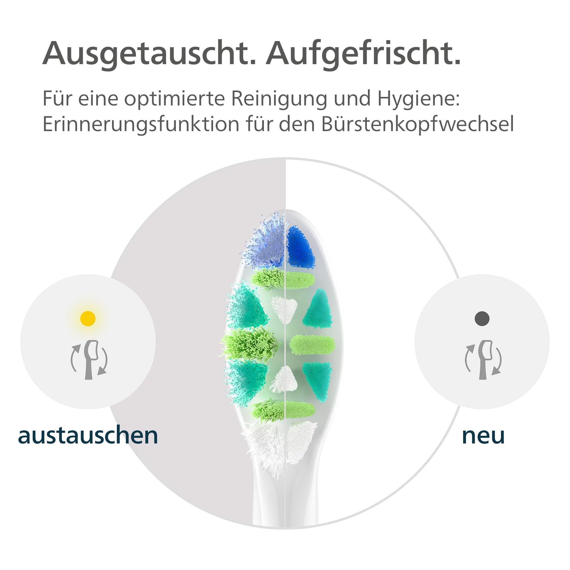 Philips Sonicare InterCare – Original-Ersatzbürstenköpfe für elektrische Zahnbürsten, Weiß, 8er-Pack, HX9008/87 8