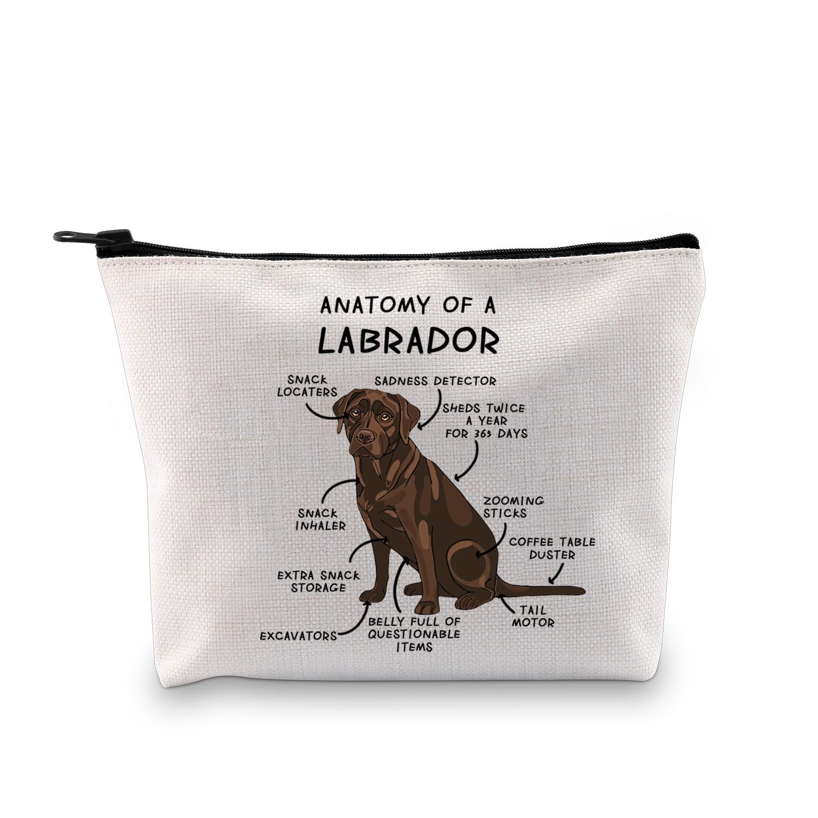 Chocolate Labrador Retriever Makeup Bag - Lab Dog Mom Gift - Cosmetic Bag (Labrador Owner Lover)