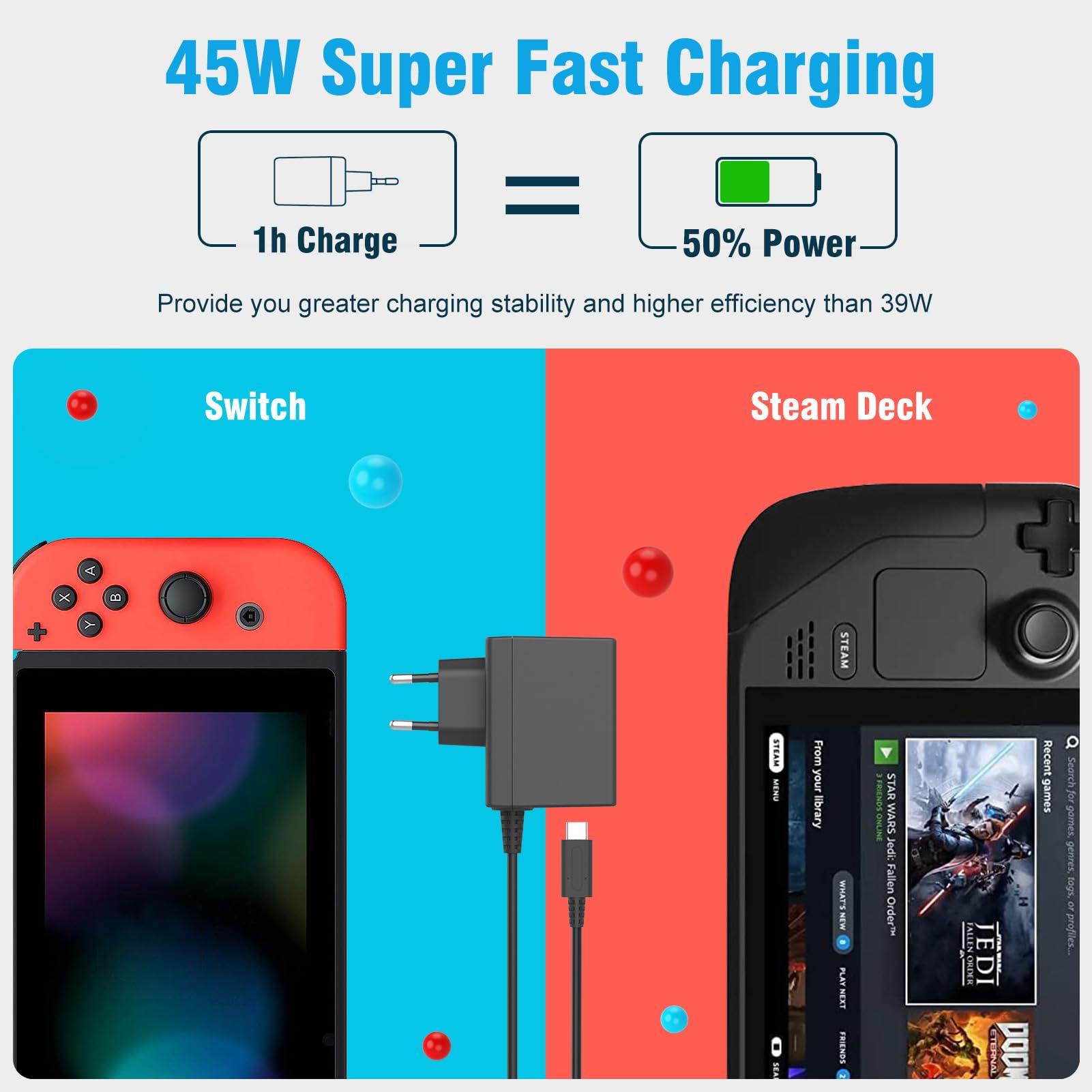 45W Switch Netzteil mit 1.5M/5FT Ladekabel Kompatibel mit Nintendo Switch/Lite/OLED/Deck Dock/Pro Controller, Unterstützt TV Modus 2