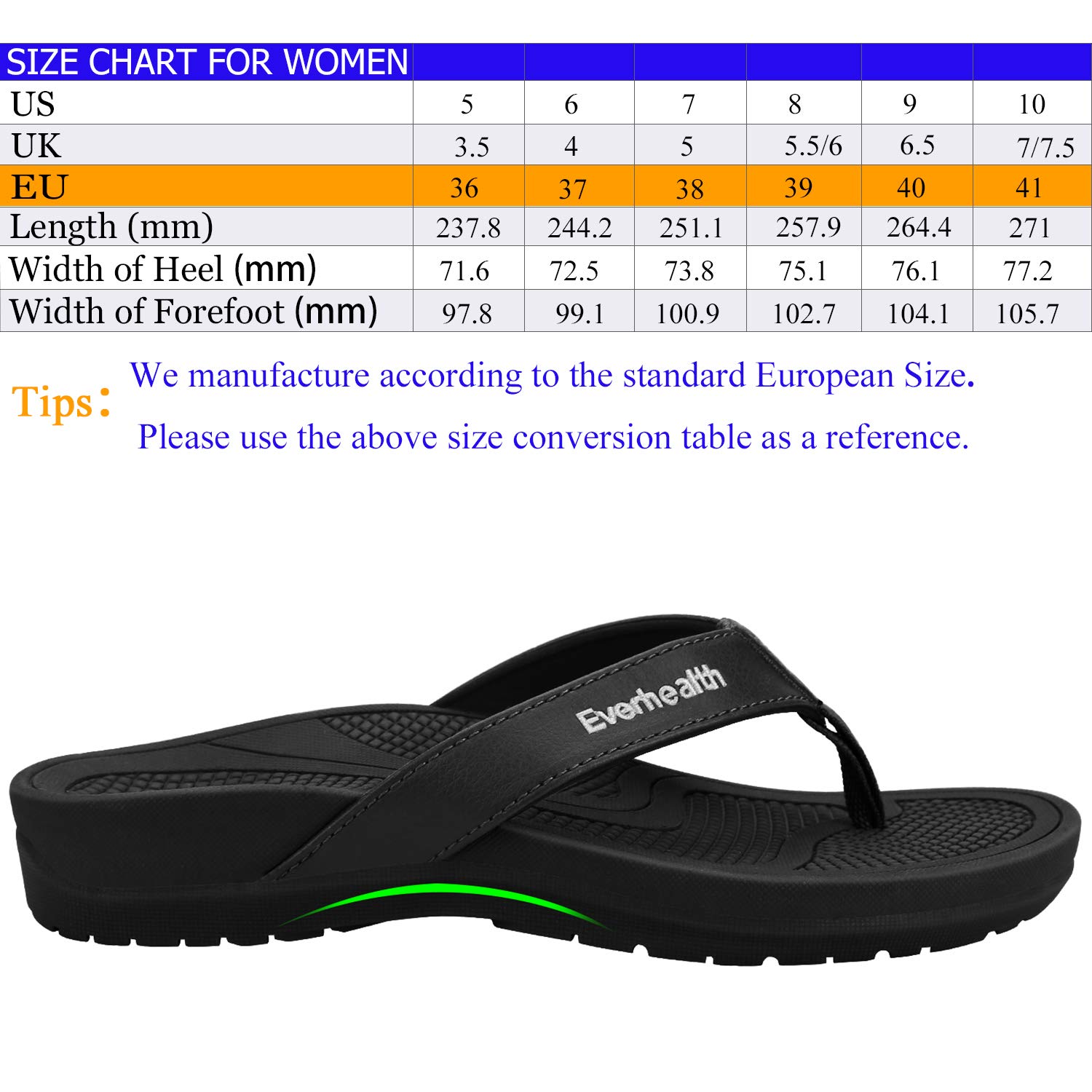 flip flops for heel spurs