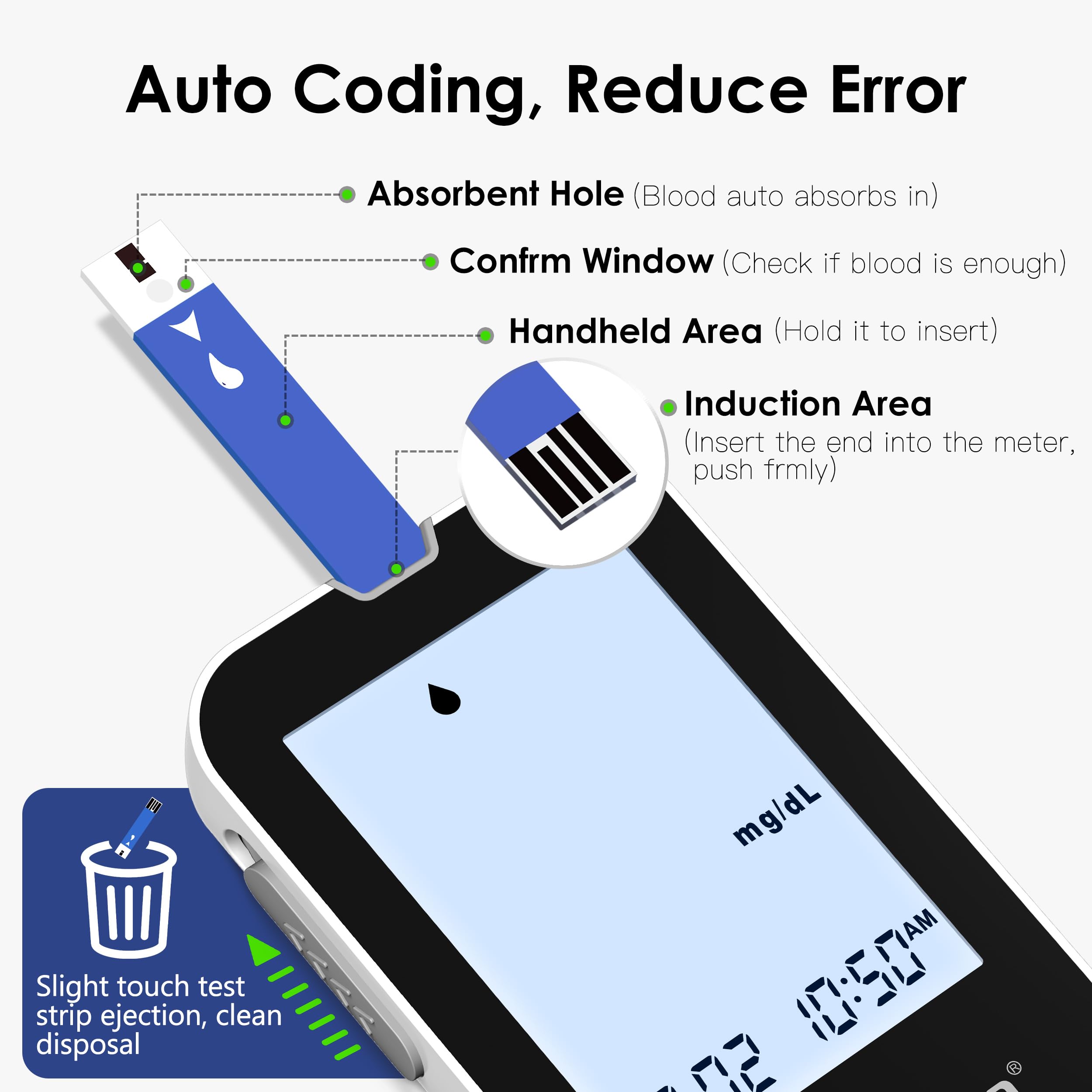LinkSun G-425-2V Blood Glucose Monitor Kit, 100 Test Strips, 100 Lancets, High Accuracy Blood Sugar Monitor, Lancing Device, Control Solution & Travel Diabetic Organizer Bag, Large Display, No Coding