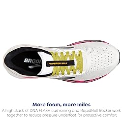 Brooks Women’s Hyperion Max Neutral Running Shoe
