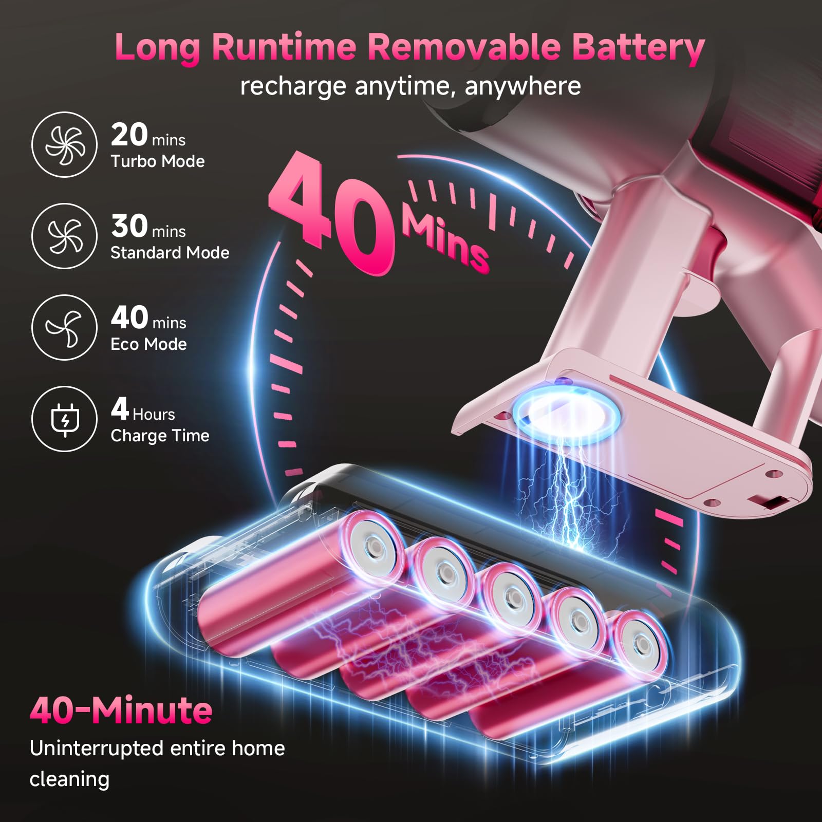 Condition photo showing As Is for clinkal cordless vacuum cleaner, 40kpa powerful suction cordless stick vacuum cleaners for home, ant