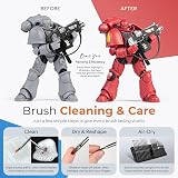 Nicpro 20 Pcs Miniature Paint Brushes Set with Nylon Case for Model Details view 9