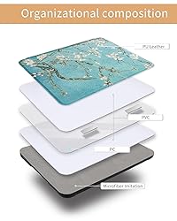 WALNEW Case for 7" All-New Kindle Paperwhite 12th
