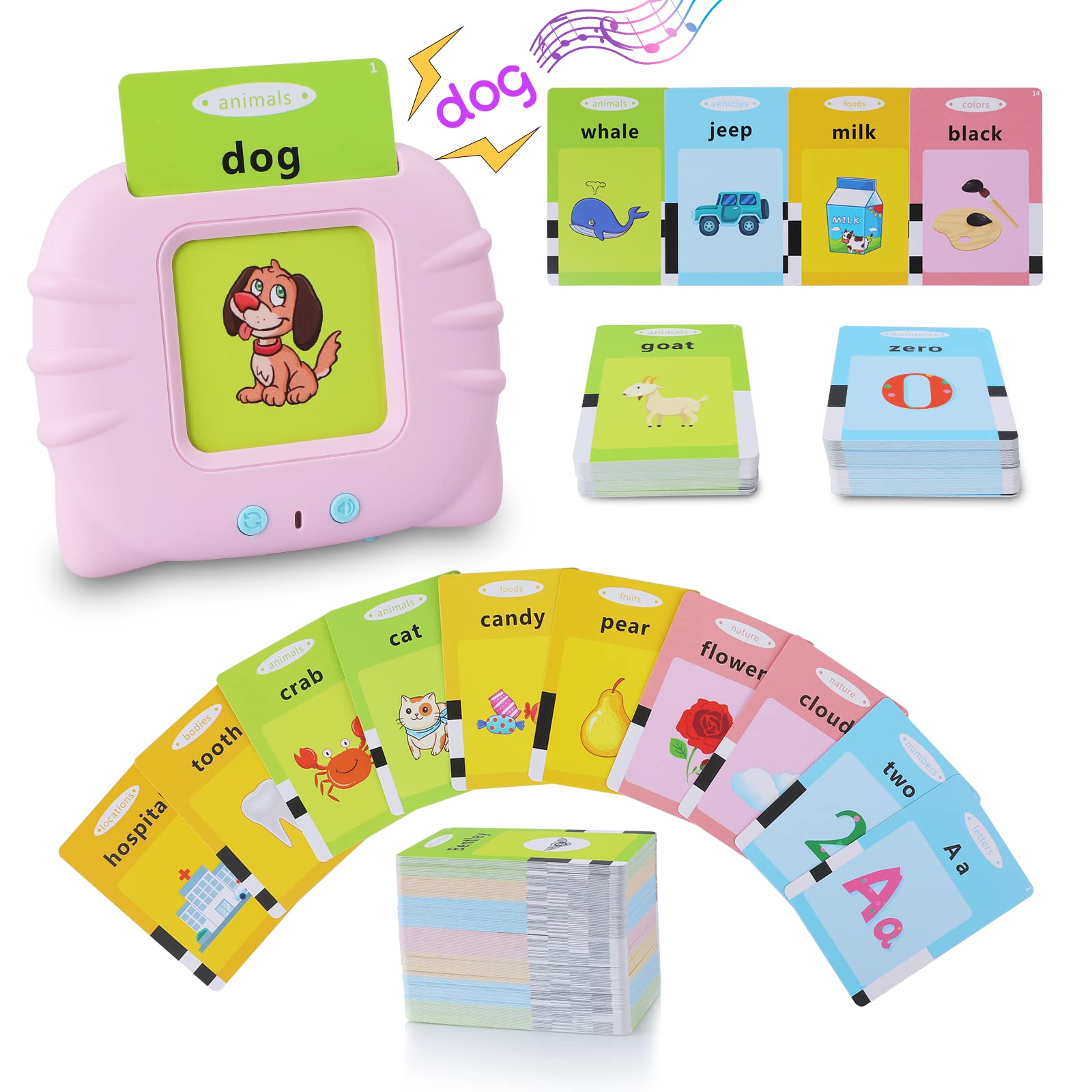 Talking Flash Cards Learning Toys for Toddlers 1-6 Year Old,British English, 384 Words, Audible Educational Toys, Preschool Learning Resource Electronic Interactive Toy Birthday Gifts for Kids-Pink