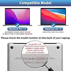F FORITO Laptop Privacy Screen Compatible with