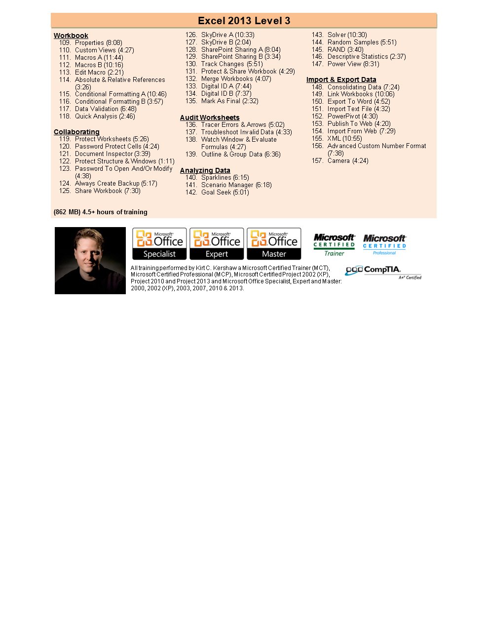 Amazon.com: Excel 2013 Training Videos - 14.5 Hours of Excel 2013 training  by Microsoft Office: Specialist, Expert and Master, and Microsoft Certified  ...