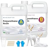 Bond Craftor Polyurethane Resin 64oz, 10 Mins Fast Cure Epoxy Resin | PU Resina Epoxica for DIY Crafts, Jewelry Making and Prototypes