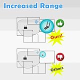 RyuuOto 1300Mbps USB WiFi Dongle Dual Band 2x5dBi Antennas Windows 11/10 view 4