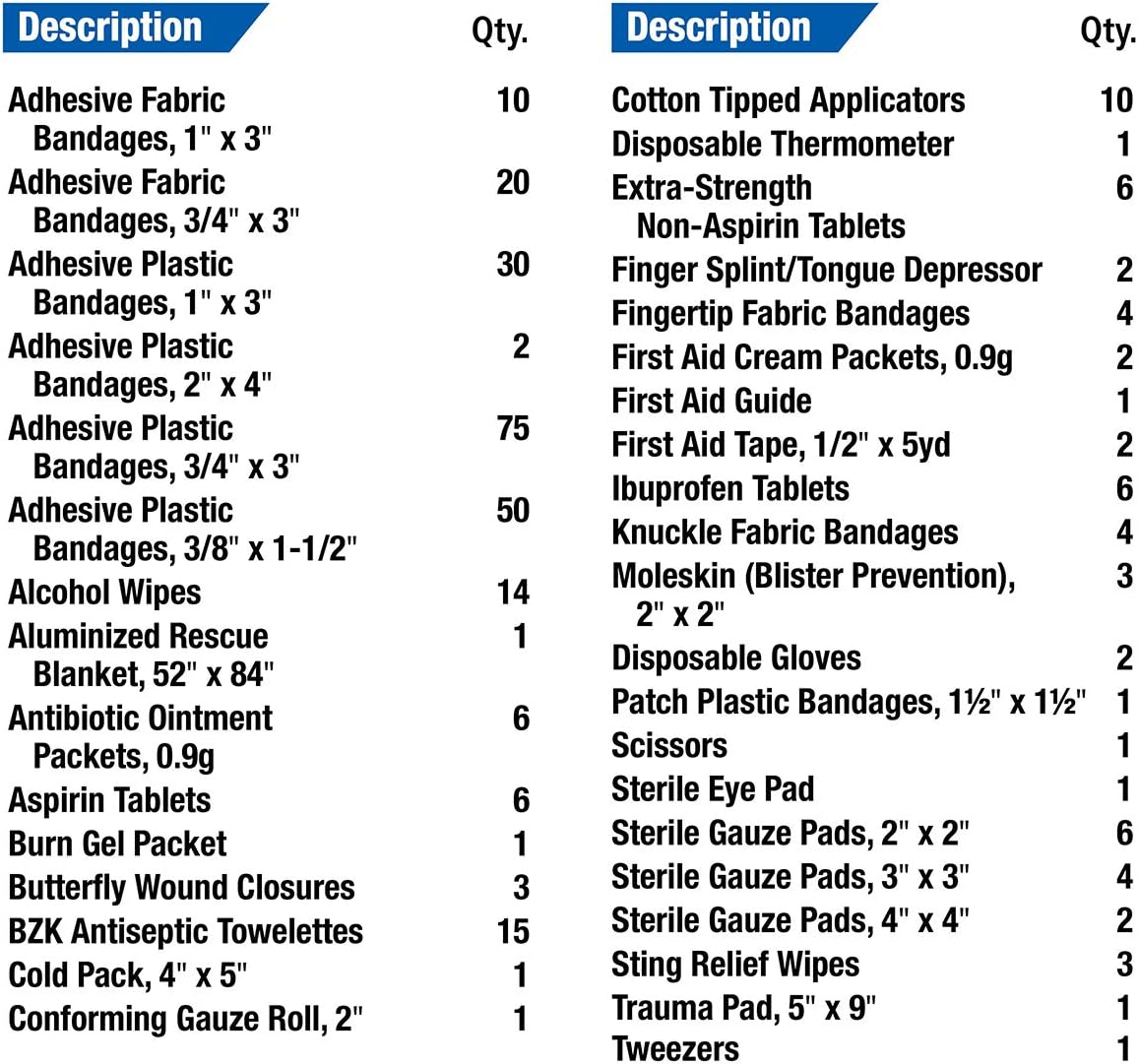 First Aid Only 299 Piece All-Purpose First Aid Kit (FAO-442): Health & Personal Care