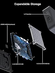 MINISFORUM Venus Series UN300 Mini PC Core