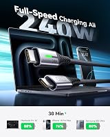 INIU 240W USB C to C Cable 1m 2-Pack Fast Charging Braided Cord view 2