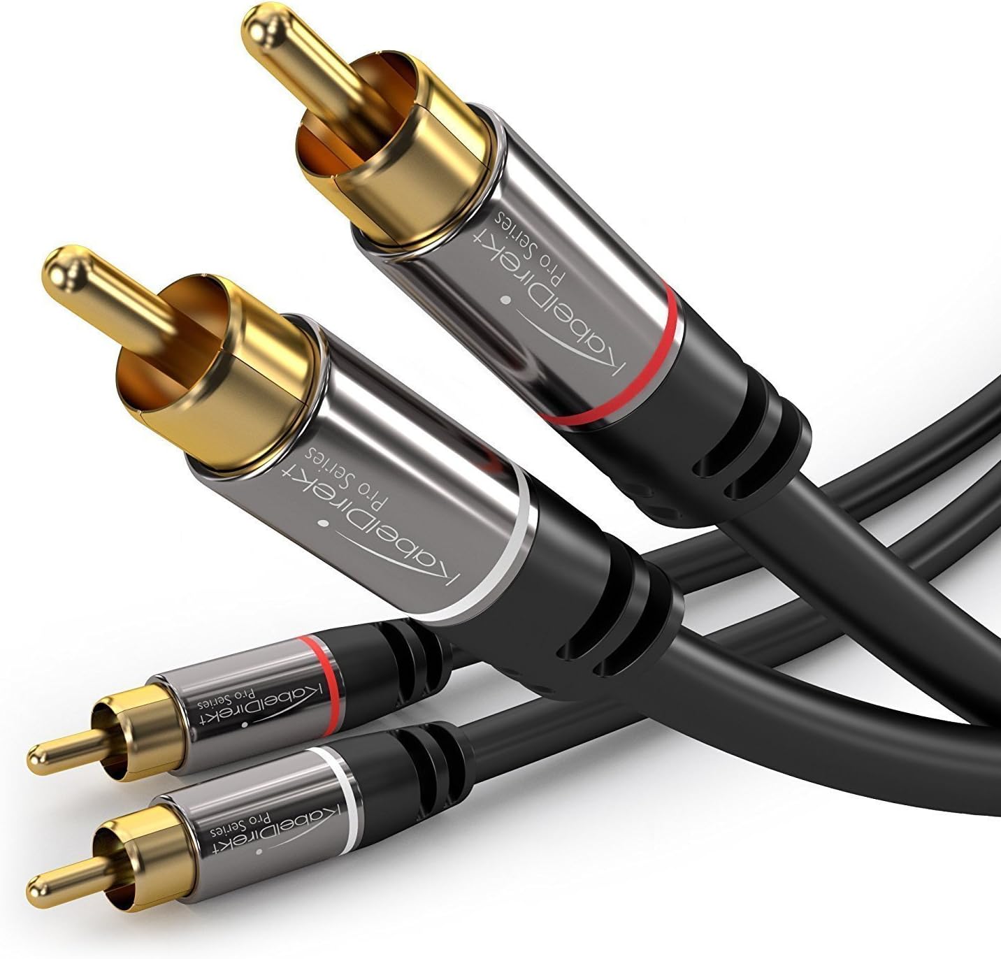 Rca Cable Speakers At James Wadkins Blog