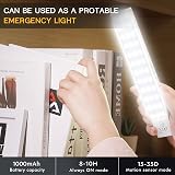 OUILA 36LED Under Cabinet Lights 1000mAh 5000K Motion Sensor USB Rechargeable 3 view 4