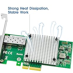 10Gb Network Card with Intel 82599EN