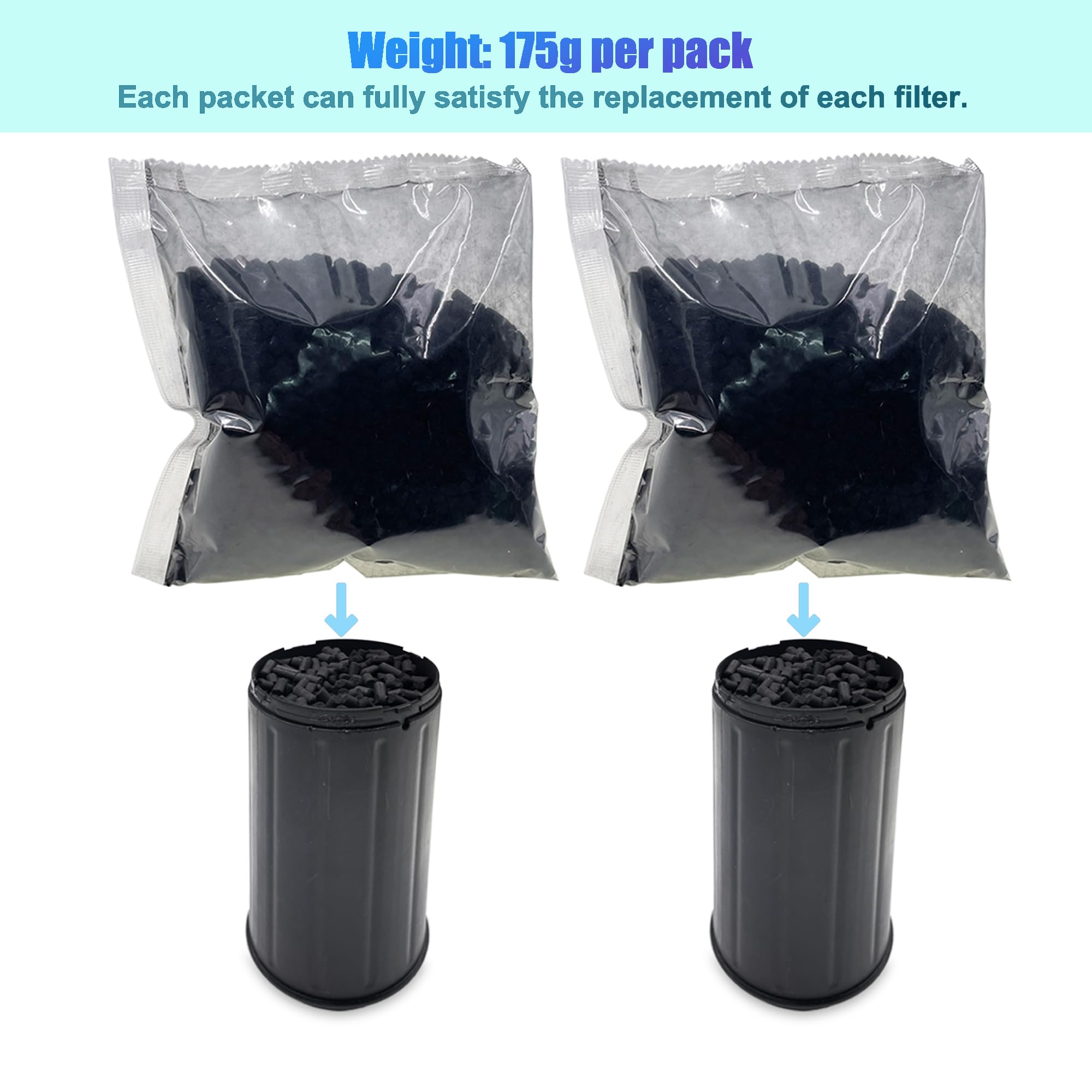 4 Bags Shurex Odor Absorbing Filter Refills for Vitamix FoodCycler Filters, Replacement Activated Carbon for Vitamix Foodcycler Replacement Filters