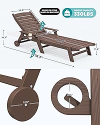 SERWALL Patio Chaise Lounge Chair, 78'' Long HDPE 5