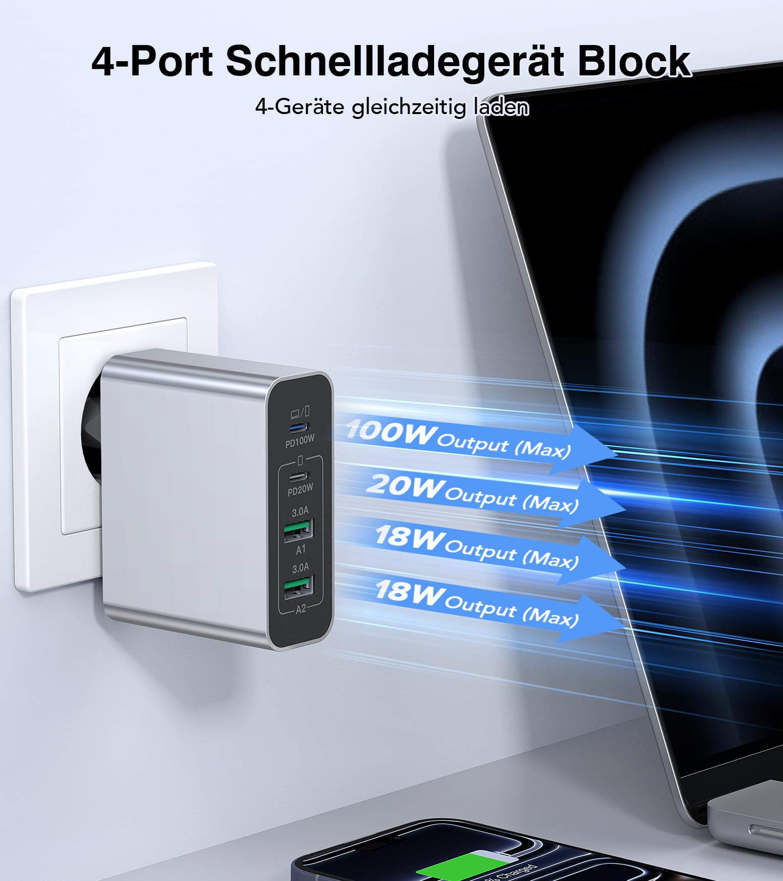 120W USB C Ladegerät Mehrfach Mit USB A, 4-Port Schnellladegerät PD3.0 Power Adapter, USB C Netzteil Für MacBook Air, iPhone 17 16 15 14 Pro/Pro Max, Samsung, Handys 2