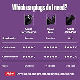 Alpine PartyPlug Pro Ear Plugs 21dB High Fidelity for Concerts Black view 8