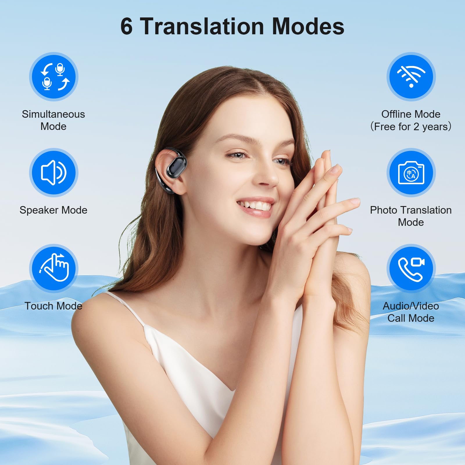 NICEWIN Translation Earbuds - Language Translator Earbuds in 150 Languages and 10 Offline, Translating Earbuds Real Time for iOS & Android, Translator Device for Travel Business