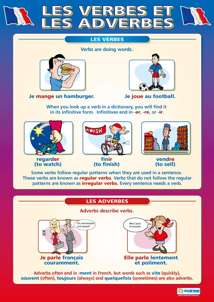 Les Verbes et les Adverbes | Language Learning Posters | Gloss Paper measuring 850mm x 594mm (A1) | Second Language Charts for the Classroom | Education Charts by Daydream Education