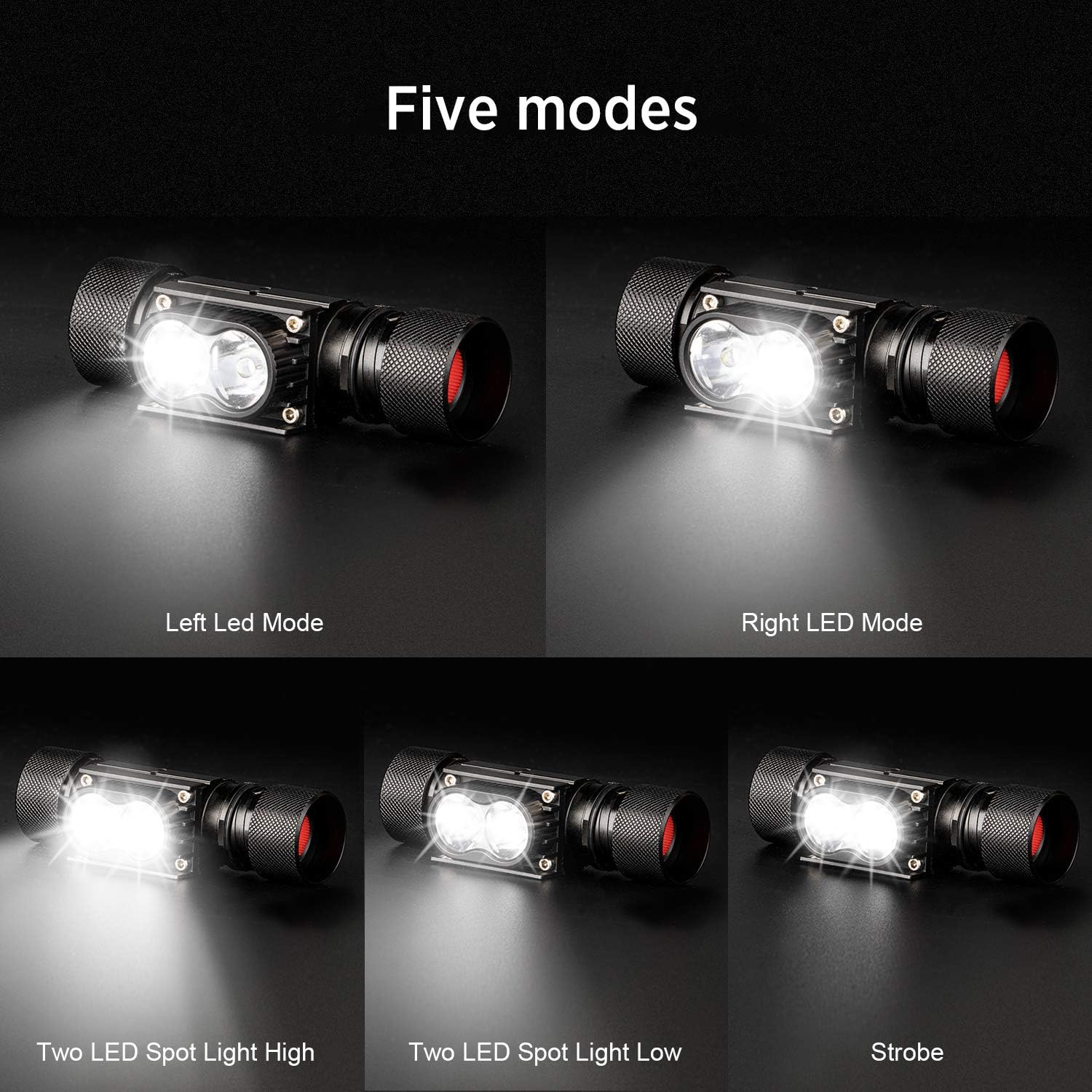 Anhay 1200 Lumen LED Headlamp Flashlight with 2400mAh USB Rechargeable Battery, IPX8 Water Resistant, 5 Light Modes, 4 Helmet Clips Included, Perfect for Running, Camping, Hiking and More - - 