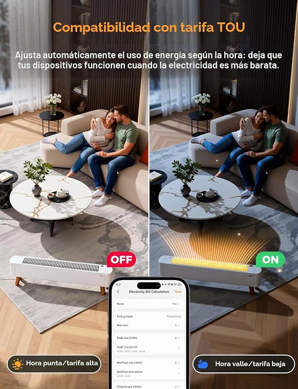 Enchufe Conectado con Monitoreo de Energía, Enchufe Inteligente WiFi con Monitoreo Solar, Tarifa TOU, Protección contra Sobrecorrientes y Sobrecalentamiento, Compatible con Alexa