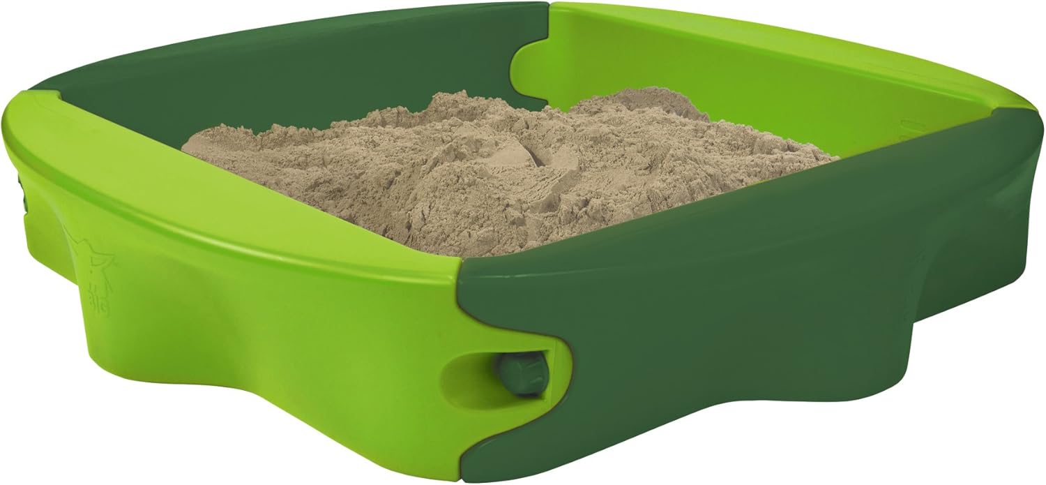 Big Sandy + Abdeckplatten