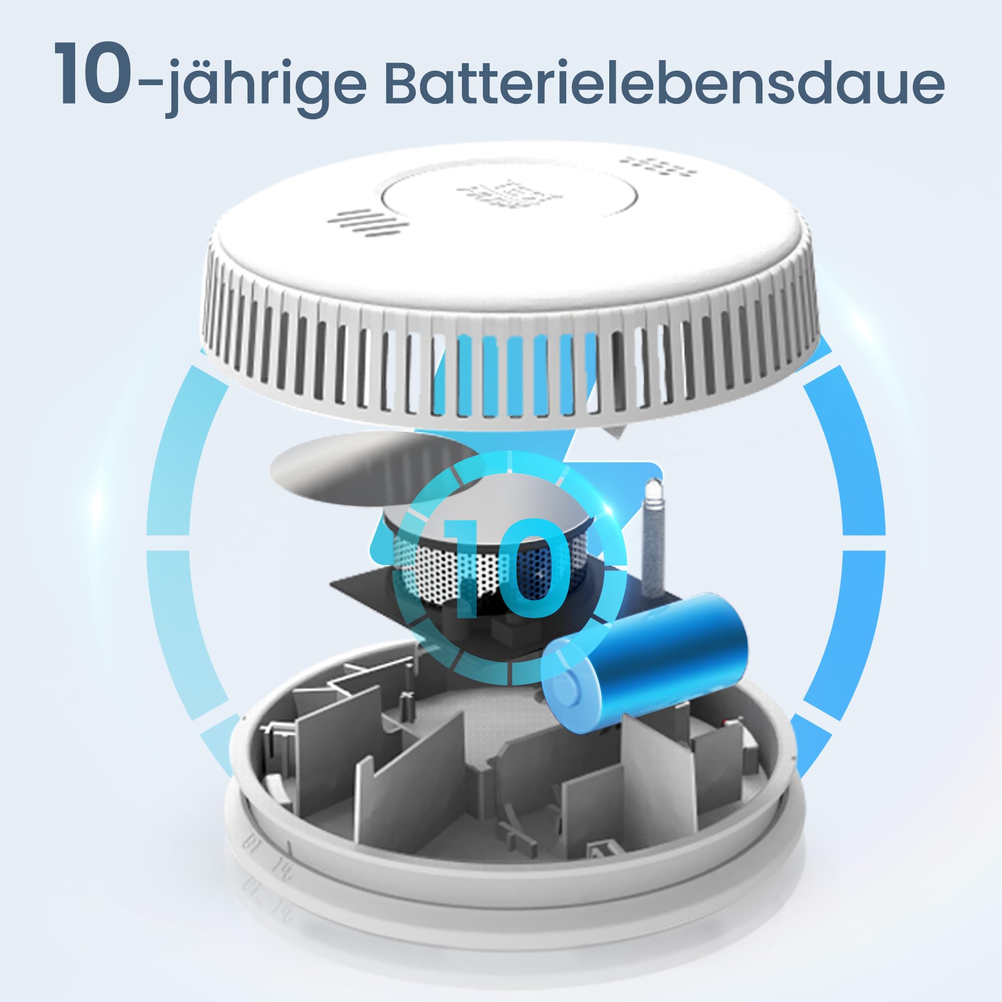 Rauchmelder 10 Jahre Batterie, TÜV Rheinland Zertifizierter Photoelektrischer Rauchwarnmelder mit Klebepad, Feuermelder mit Stummschaltfunktion, EN14604 4
